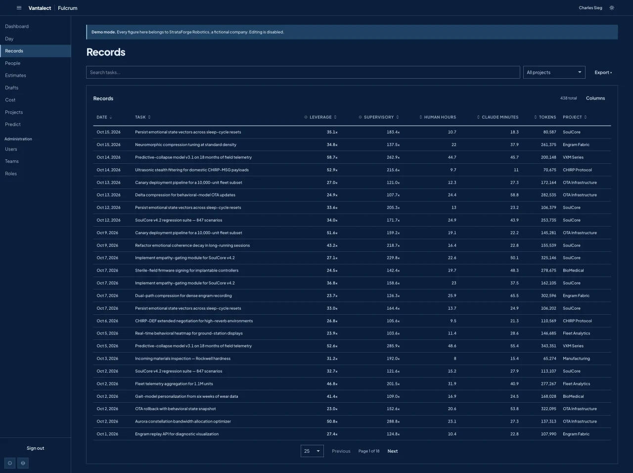The Fulcrum records page with search, a project filter, export, and a sortable table (dark theme).